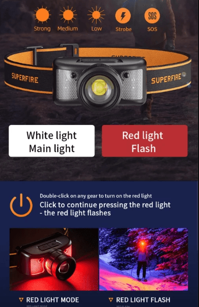 Ліхтар Superfire HL91 Black Фото 3